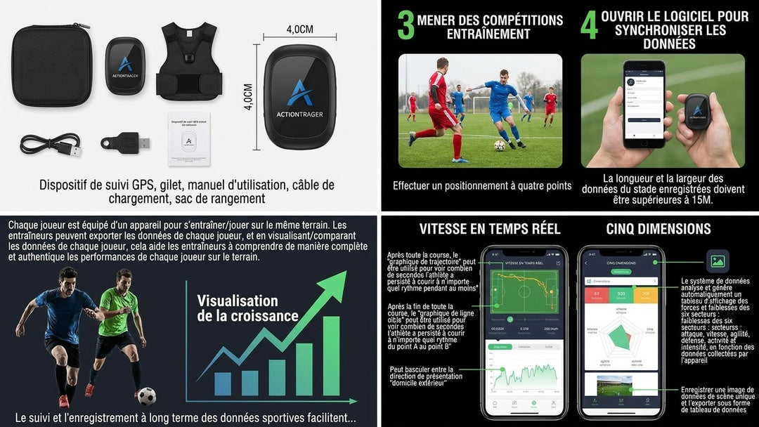 Dossard GPS Football | Analysez vos performances comme un professionnel
